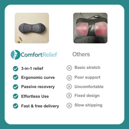 ComfortRelief™ Triple Fusion Massager